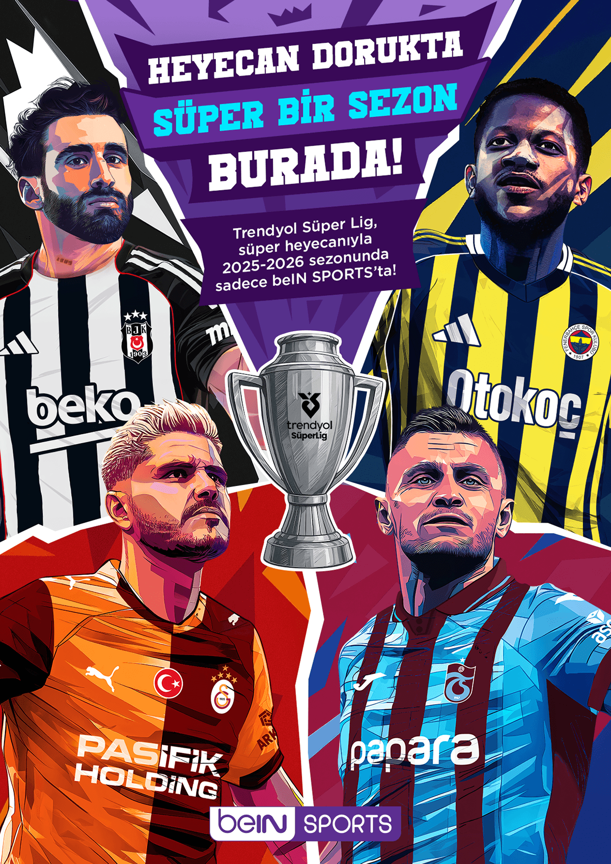 BeIN Connect Paketleri